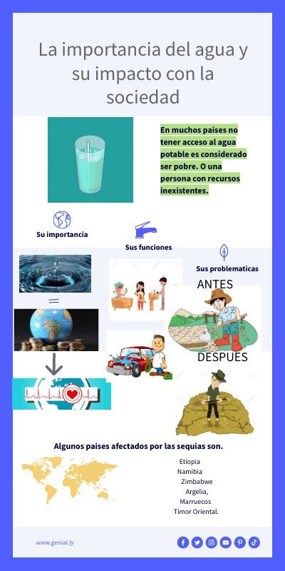 El Video Original De ‘quiero Agua’ Y Su Impacto En La Audiencia.